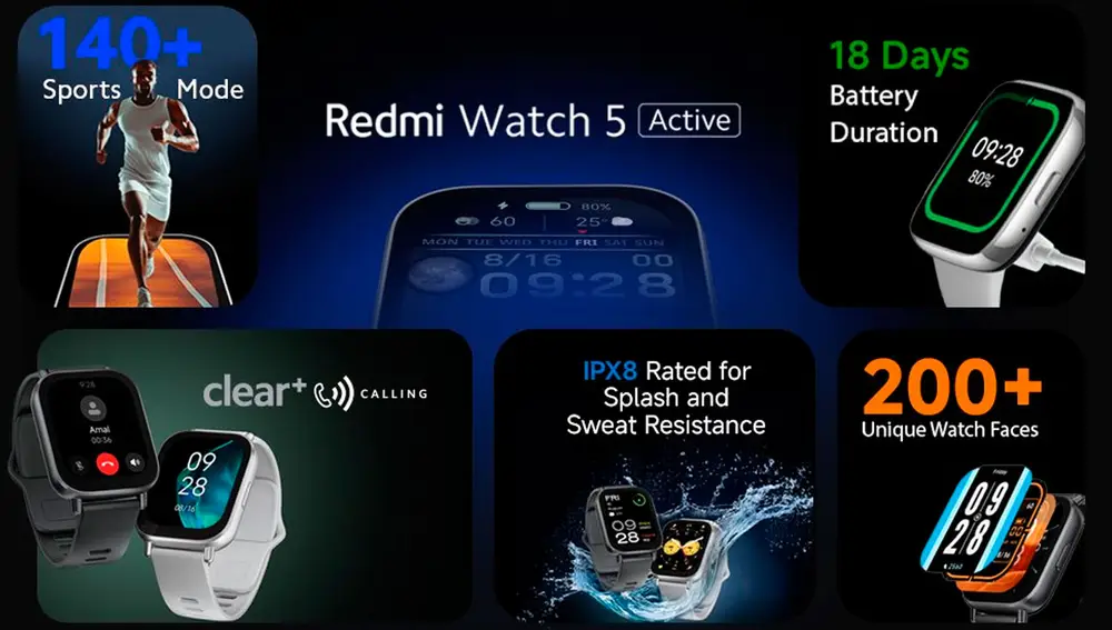 Interfaz de usuario de Xiaomi Redmi Watch 5 Lite y Active