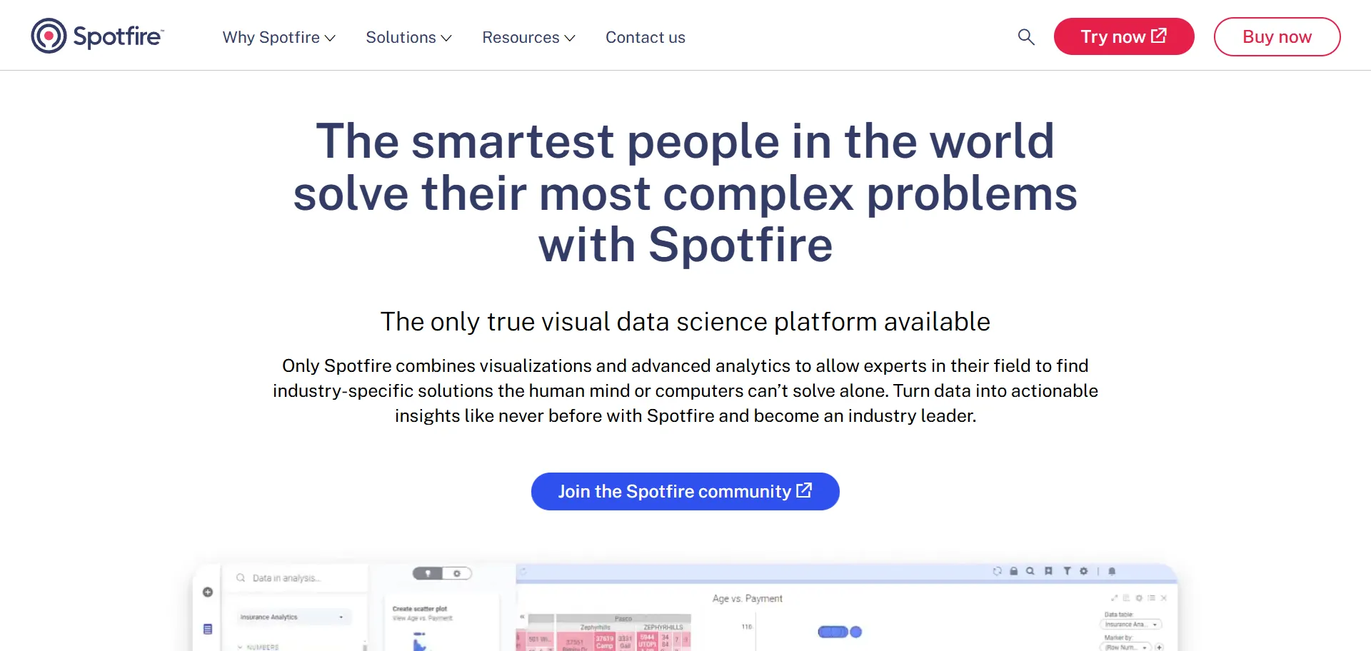 TIBCO Spotfire